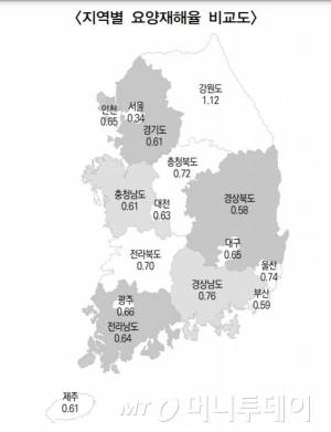 지역별 요양재해율비교도. 탄광지역인 강원도가 1을 넘어 상대적으로 높다./사진제공=고용노동부