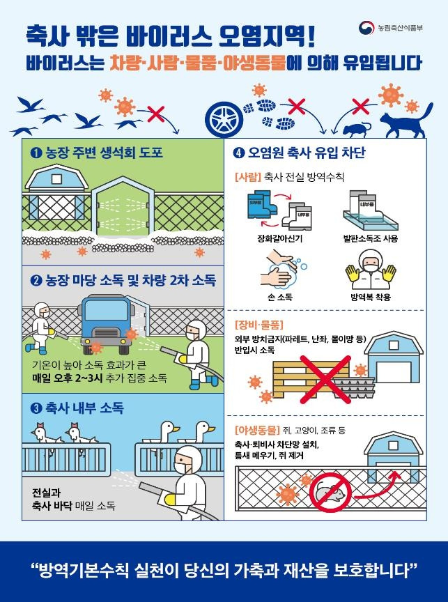 가금농장 오염원 유입 차단 리플릿 [농식품부 제공. 재판매 및 DB 금지]