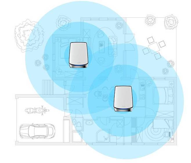 여러 대의 AP를 조합해 와이파이 범위를 넓힐 수 있는 메시 기술 (출처=넷기어)