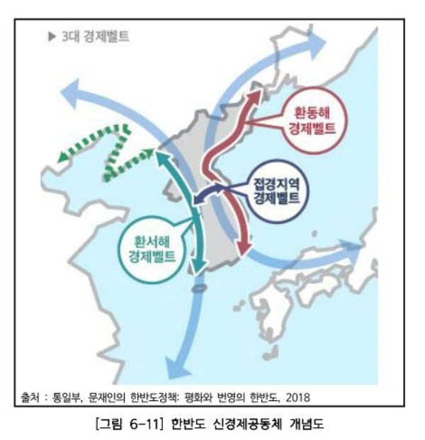 통일부가 '한반도 신경제공동체 구현'에 나서겠다며 내건 '3대 경제벨트(환동해권·환서해권·접경지역)'가 이번에 공개된 용역보고서에 인용됐다. 사진은 해당 부분 발췌. /사진=권영세 의원실