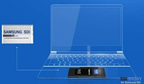 각형 배터리. 사진=삼성SDI