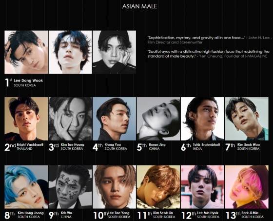 FASHION FACE AWARDS YEAR 2020 ASIAN MALE /사진=I-MAGAZINE
