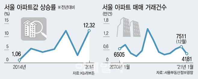 [이데일리 김정훈 기자]