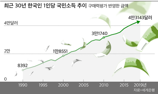 그래픽=김란희