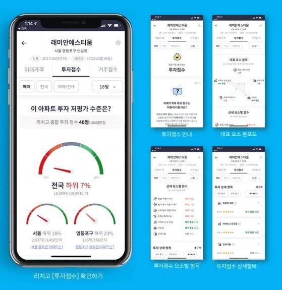 부동산 리치고 화면 [데이터노우즈]