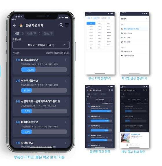 부동산 리치고 화면 [데이터노우즈]