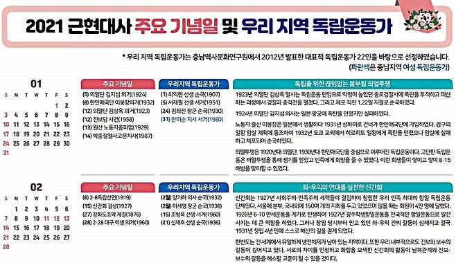 충남교육청이 만들어 배포한 역사달력 [충남교육청 제공. 재판매 및 DB 금지]