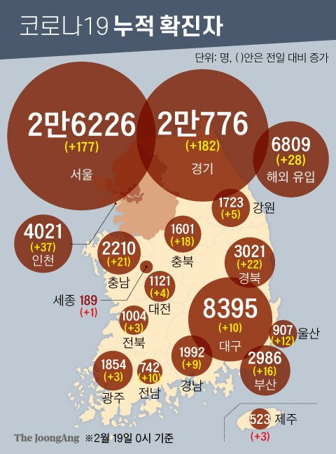 코로나19 누적 확진자. 그래픽=김영희 02@joongang.co.kr