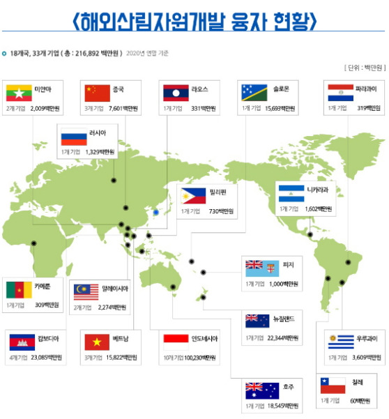 자료제공=산림청