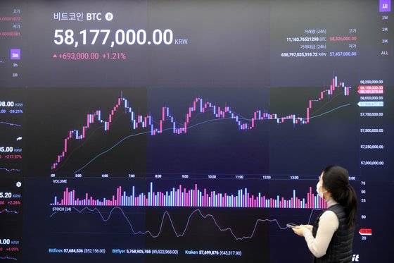 암호화폐 '비트코인' 가격이 5만 달러를 돌파해 상승세를 이어가고 있는 18일 오후 서울 강남구 암호화폐 거래소 ‘업비트’의 전광판에 비트코인 가격이 표시되고 있다. 뉴스1