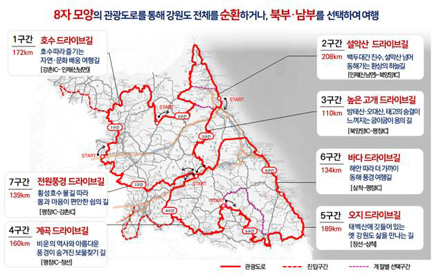 강원 관광도로 코스. [제공 = 강원도]