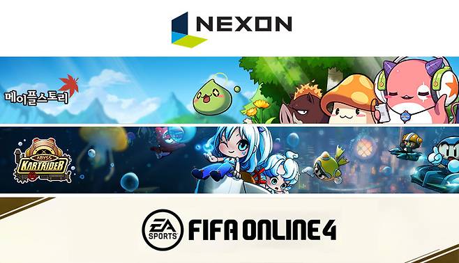 (From top: Nexon‘s three landmark games, MapleStory, Kartrider and FIFA Online 4)