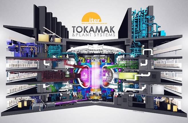 ITER조감도. 사진출처=한국핵융합에너지연구원