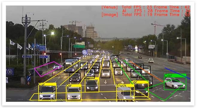 인공지능 카메라가 인덕원사거리에서 실시간으로 차량 통행량과 차종을 검출하는 장면, 출처: 라온피플