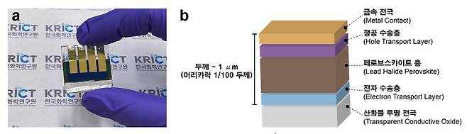 페로브스카이트 태양전지(a)와 페로브스카이트 태양전지 구조(b). 한국화학연구원 제공