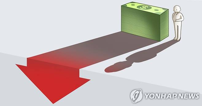 1인당 국민소득 감소 (PG) [김민아 제작] 일러스트