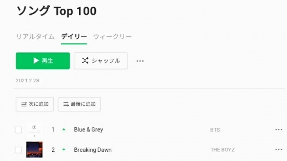 방탄소년단 뷔 자작곡 'Blue&Grey', 日라인뮤직 1위..열도 점령 '음원 파워'