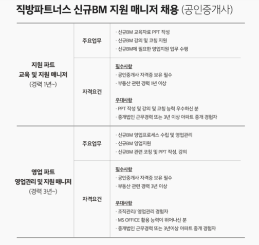 최근 직방이 게시한 공인중개사 직접 채용 공고. 현재는 삭제됐다. /직방파트너스 캡처