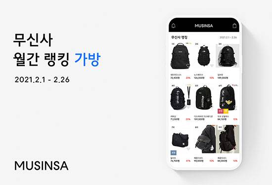 무신사 월간랭킹 가방편 1위는 네이키드니스가 차지한 가운데 2위 노스페이스 ‘빅샷’이, 3위는 엄브로 ‘댄커 2.0’가 뒤를 이었다. 자료 : 무신사