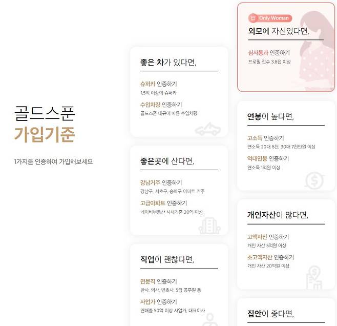 /사진제공=골드스푼