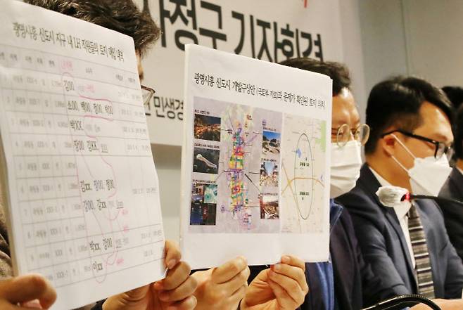 2일 오전 서울 종로구 참여연대에서 열린 ‘한국토지주택공사 직원들의 광명·시흥 신도시 사전투기의혹 공익감사청구’ 기자회견에서 민변·참여연대 관계자들이 땅투기 의혹을 받는 LH공사 직원의 명단과 토지 위치를 공개하고 있다. (사진=연합뉴스)