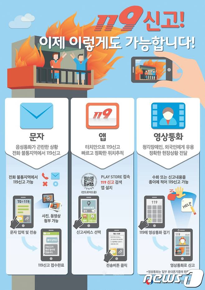 광주 북부소방서의 119 다매체 신고 서비스 포스터.(광주북부소방서 제공)2021.3.3/뉴스1 © News1