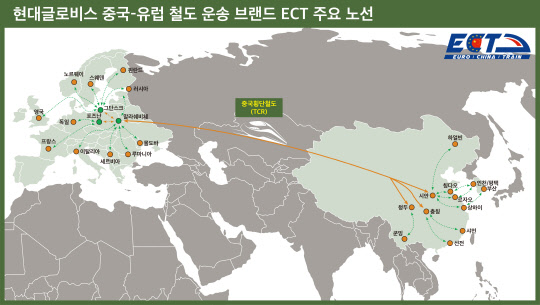 현대글로비스 중국-유럽 철도운송 브랜드ECT 주요 노선.<현대글로비스 제공>