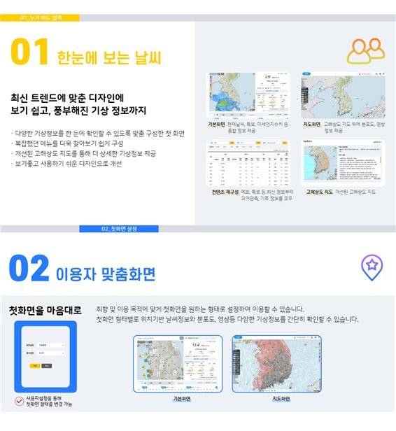 기상청 누리집 '날씨누리' 기상청 제공
