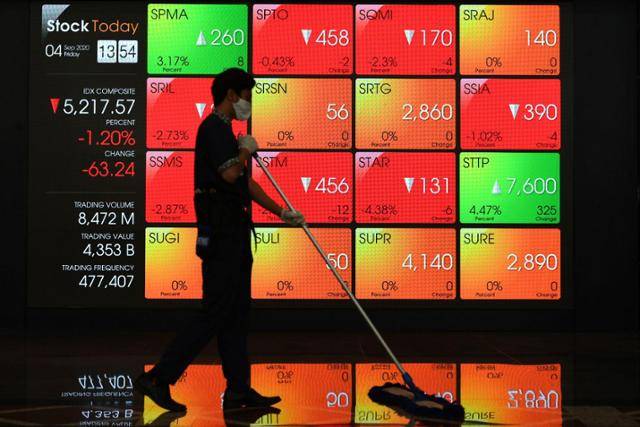 인도네시아 증권거래소 내부 전광판. 안타라통신 캡처