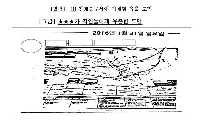 김은혜 의원실 제공