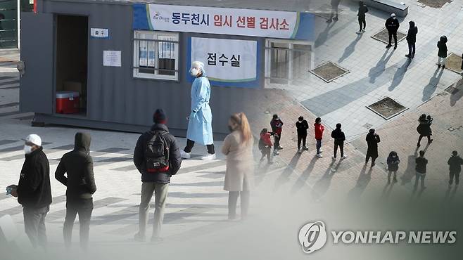 동두천 외국인 감염 잇따라…진단검사 행정명령 (CG) [연합뉴스TV 제공]