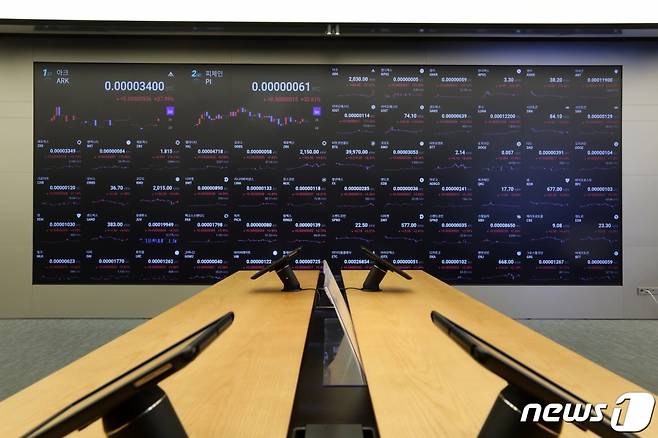 지난달 서울 강남구 가상자산(암호화폐) 거래소 ‘업비트’의 전광판에 암호화폐 가격들이 표시되고 있다.