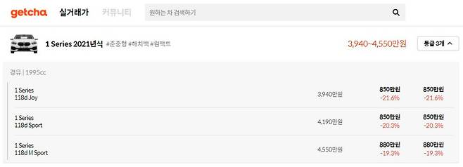 BMW 1시리즈 실거래가. / 겟차 제공