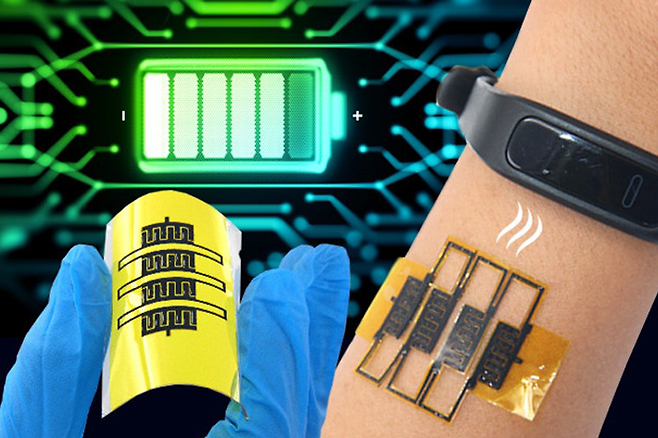 출처=printedelectronicsworld.com