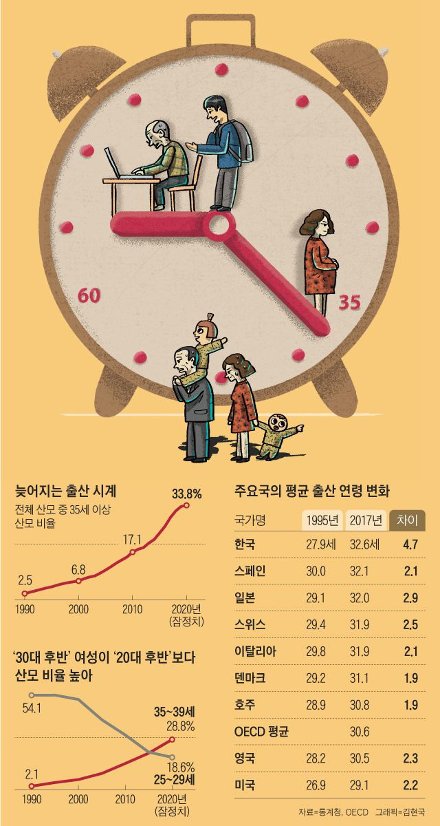 그래픽=김현국