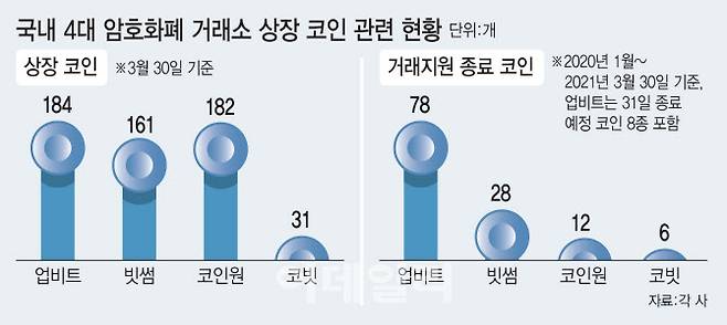 [이데일리 김정훈 기자]