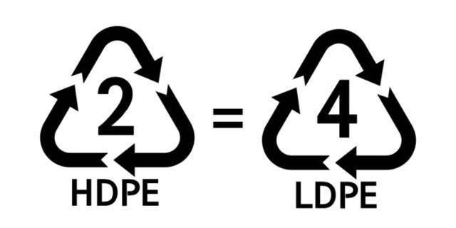 2번과 4번은 모두 폴리에틸렌(PE)으로 재활용할 수 있다.