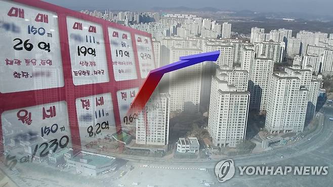 서울 집값 상승폭 축소(CG) [연합뉴스TV 제공]
