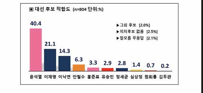 사진제공=PNR