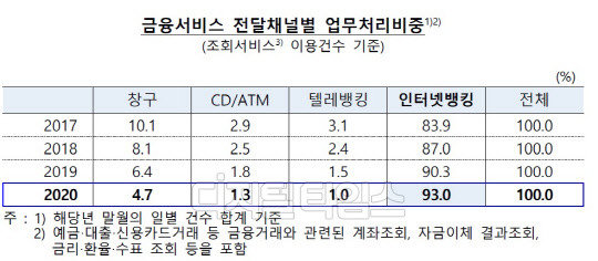 (한국은행 제공)