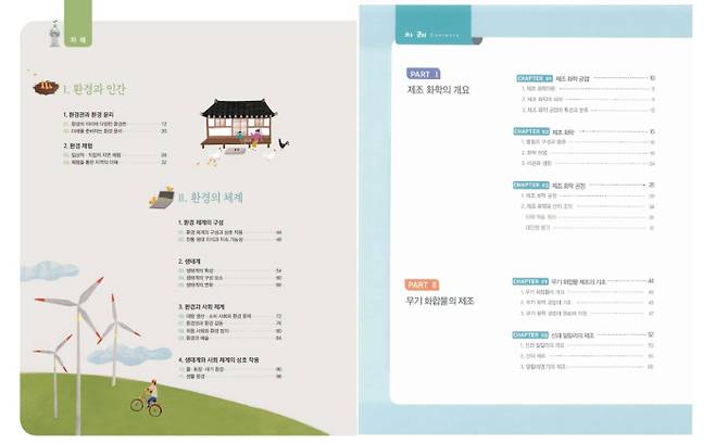 천재교육에서 나온 고등학교 환경 교과서(왼쪽)와 경상남도교육청이 발간한 고등학교 제조화학 교과서(오른쪽)의 목차 갈무리. 한국환경교사모임 제공