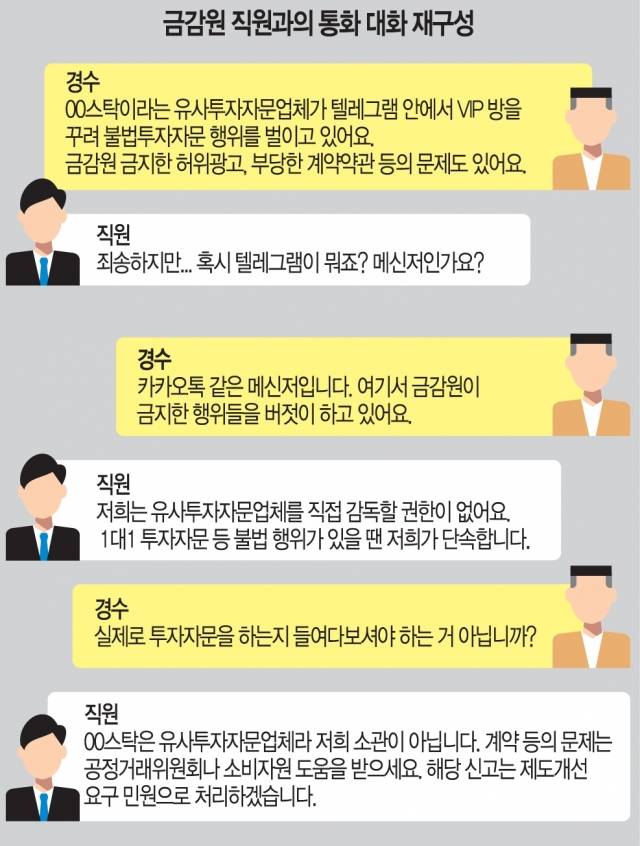 그래픽=전진이 기자