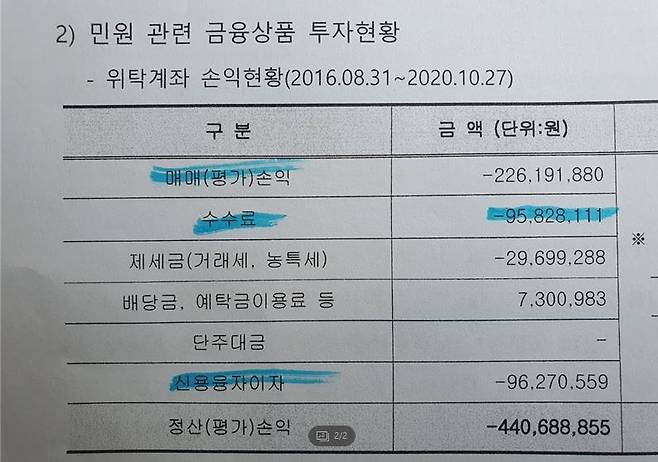 주식 이미지