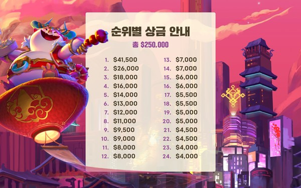 사진=라이엇게임즈