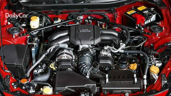 토요타, GR86 </figcation>