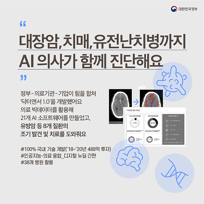 “대장암 치매 유전난치병까지 AI의사가 함께 진단해요”