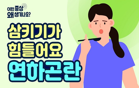 연하곤란