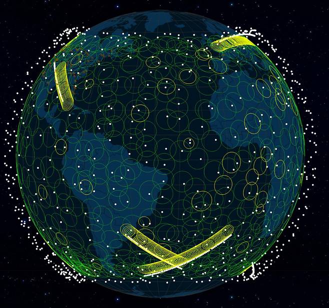 스타링크 위성과 원웹 위성의 궤도를 표시한 사진/ TJ_Coony 트위터