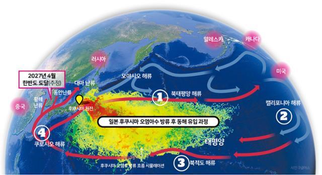 일본 후쿠시마 오염수 방류 후 동해 유입 과정. 송정근 기자