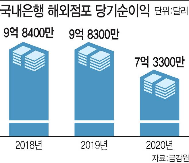 [이데일리 김정훈 기자]